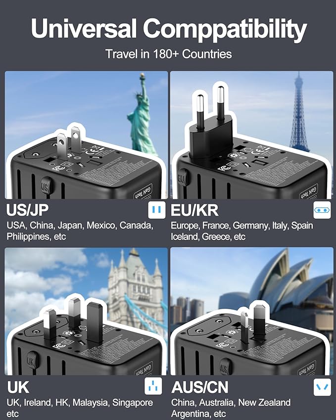 Universal Travel Adapter 100W GaN Fast Charger in One, 4 USB C & 1 USB A & AC Outlet, International Power Plug Adapter with EU UK US AUS Plugs for 180+ Countries