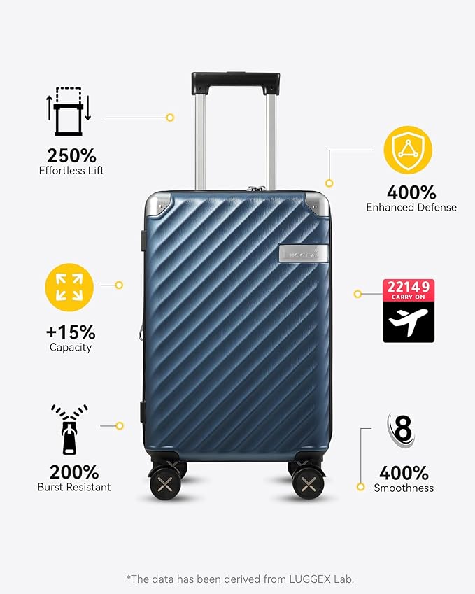 LUGGEX Luggage with Spinner Wheels, Polycarbonate Expandable Hard Shell Suitcase, Carry On 20 Inch, Hot Pink