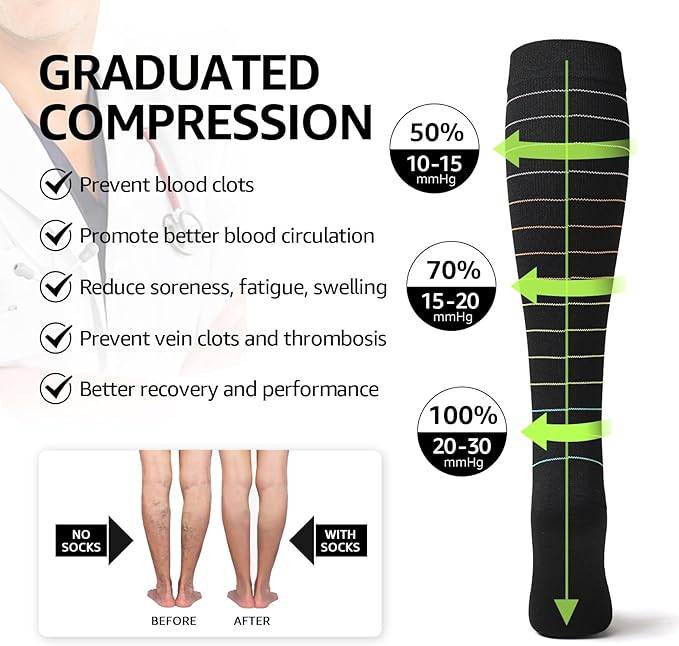 Kickticks 4 Pairs Compression Socks for Woman & Man Unisex 20-30mmHg Knee high Plus Size Wide Calves for Flying Running…
