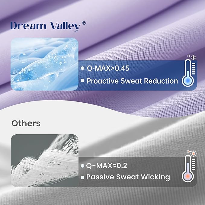 Dream Valley® Outlast® Deepsleep Cooling Comforter, King Size, NASA-Grade Space Technology Cooling Blanket for Hot Sleepers Night Sweats, Q-Max > 0.45 Aerocool™ Breathable, Lavender Fog, 106"x90"