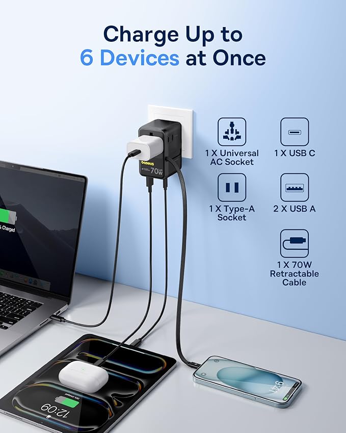 Baseus 70W Universal Travel Adapter with Retractable Cable & Baseus PICOGO 67W USB C Charger, 3 Port Fast Charging Block with Foldable Plug
