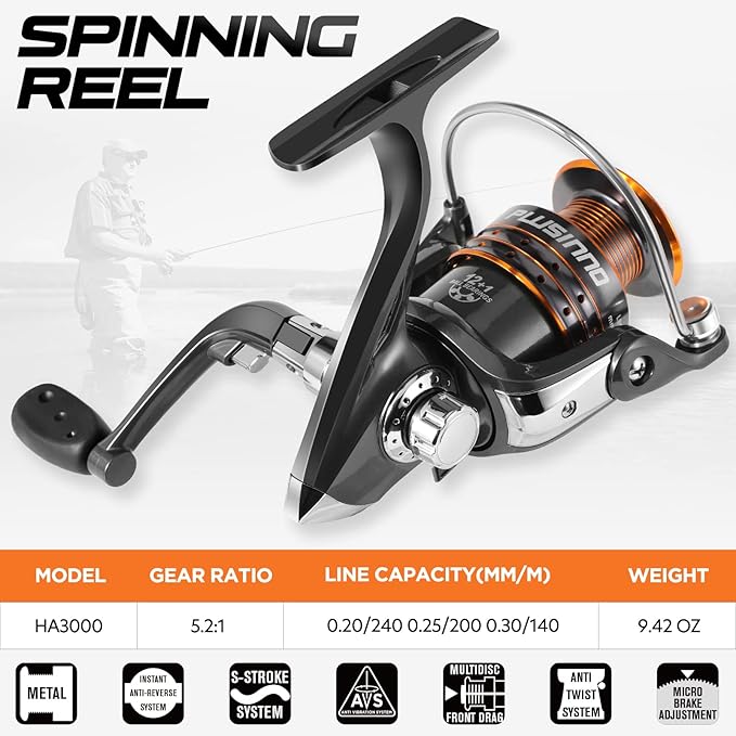 PLUSINNO Fishing Rod, Telescopic Fishing Rod and Reel Combo, Collapsible Travel Fishing Pole Rod Starter Kit, Carbon Fiber Fishing Rods and 12 +1 Bearings Stainless Steel, Fishing Gifts for Men Adults