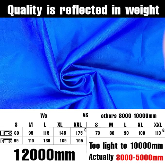 Joy Walker Waterproof Backpack Rain Cover, 12000mm Ultra-Waterproof, Upgraded Ultra-Strong Multilayers, Antislip Buckle Strap