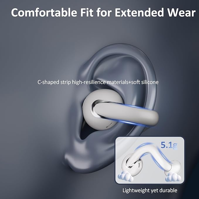 Language Translation Earbuds Real Time, IAMJOY Language Translator Earbuds Open Ear Clip-On Earbuds, Audifonos Traductores Inglés Español Language Translator Device with APP for Travel Study, White
