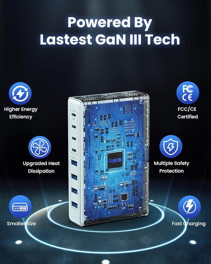 200W USB C Charger Block,8-Ports GaN III Fast Charging Station Hub,PD 65W Laptop Charger Wall Chargers Power Adapter for MacBook Pro/Air,DELL,Steam Desk,iPhone 17/16,Galaxy S25,Pixel-Light Blue
