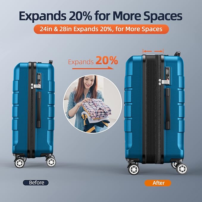 SHOWKOO Luggage Sets Expandable PC+ABS Durable Suitcase Sets Double Wheels TSA Lock Sea Blue 3PCS