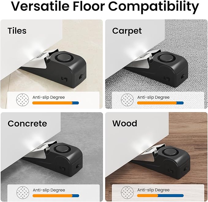 HOSOM Door Stop Alarm for Home & Travel Safety, 120dB Loud Siren Door Stoppers Security Device, Portable Anti-Slip Door Stop Wedge for Apartment, Hotel, Great for Travelers,1 Pack