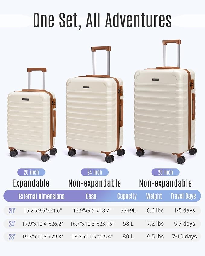 LIGHT FLIGHT Luggage Sets, 3 Piece Durable Suitcase Set with Spinner Wheels, 3 Pcs Hardside Lightweight luggage with TSA Lock, Large Checked Travel Suitcases, 20/24/28 Inch,White
