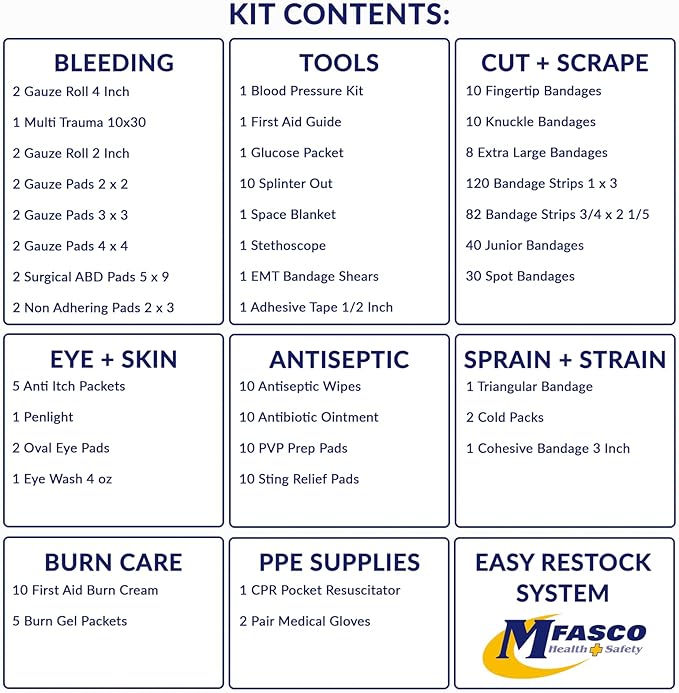 First Aid Kit - Fully Stocked Portable Reflective Bag -First Responder Emergency Response Kit-for Natural Disaster Preparedness-Customizable Storage-Includes 415 Pcs First Aid Supplies - Lime Green