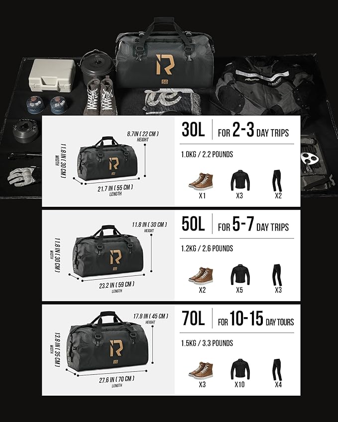 IRON JIA'S Motorcycle Dry Bag - Waterproof Duffle & Luggage Tail Bag Saddle Bags with Roll Top Closure, Shoulder Straps, Inner Pocket and Mesh Pocket (Carbon Fiber, 30L)