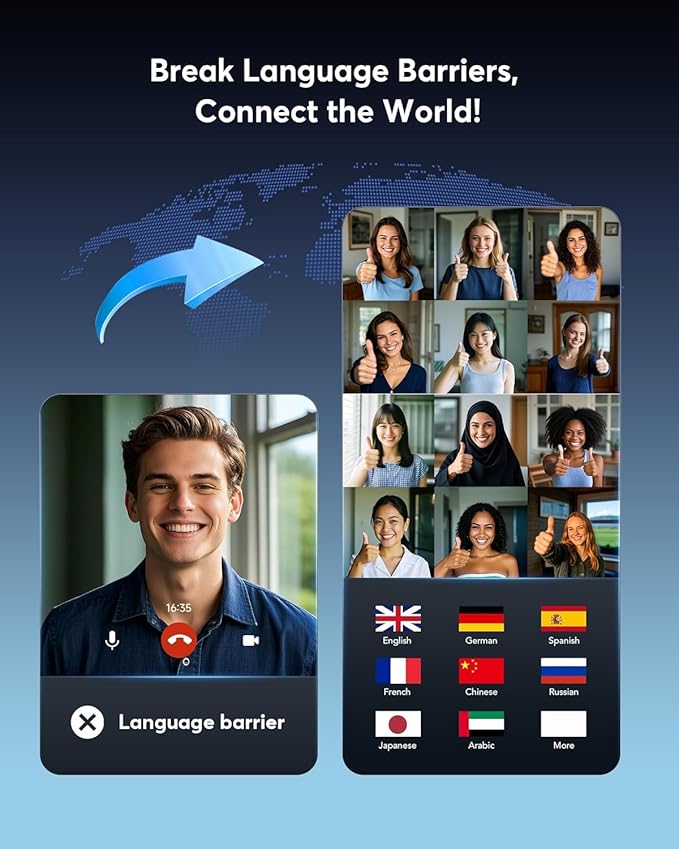 AI Translator Earbuds Real-Time 144 Languages & Accents, 3-in-1 Open Ear Wireless Bluetooth Earbuds with Charging Case,Translation Device for Travel Business Learning Compatible with iOS and Android