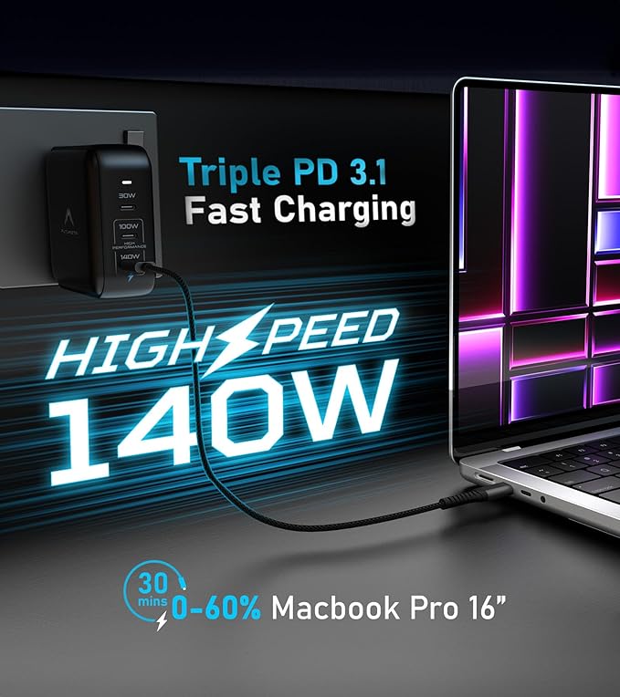 Futurizta Tech® Pixy GaN 140W Universal Travel Triple Type-C Foldable Charger PD3.1 QC4.0 PPS 27W Apple Fast Charge MacBook Pro Compatible - US, UK, EU, AU Plugs