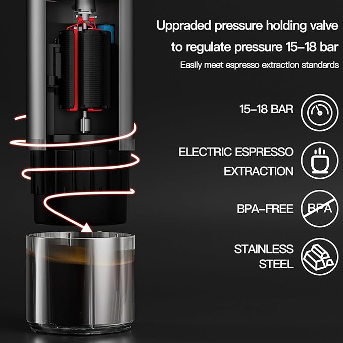 CONQUECO Portable Espresso Coffee Machine: 12V Electric Small Travel Expresso Maker - Self Heating 8 Cups Battery Powered Compatible for Nespresso Capsule - for Camping RV Hiking Office (Pearl White)