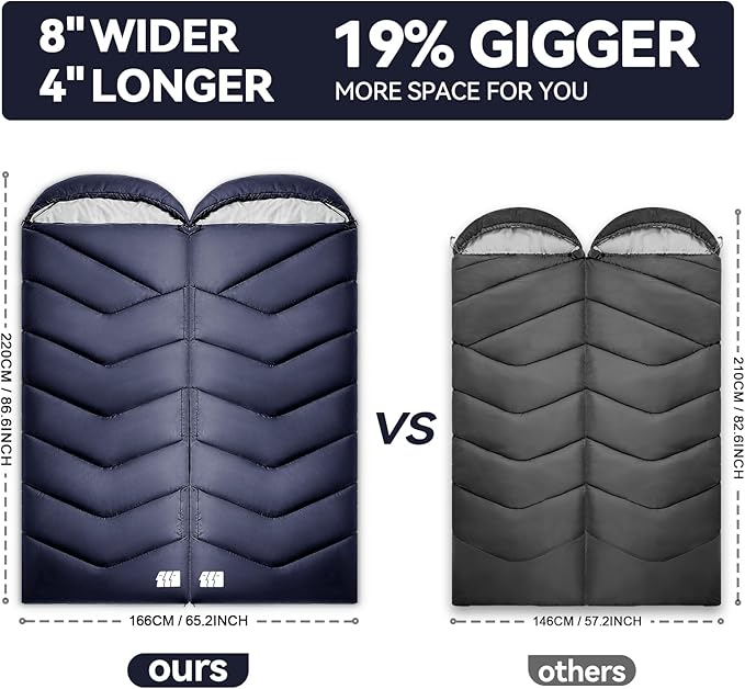 Sleeping Bags for Adults Cold Weather,Portable, Waterproof,Lightweight Camping Sleeping Bag for Tall Girls Boys with Compression Sack for Warm Camping, Hiking, Outdoor & Indoor