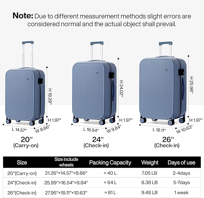 mixi Hardside PC Suitcase 24 Inch Checked Luggage Spinner Wheels TSA with Cover, Sapphire Blue
