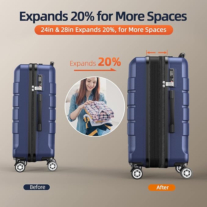 SHOWKOO Luggage Sets Expandable PC+ABS Durable Suitcase Double Wheels TSA Lock 5pcs Blue