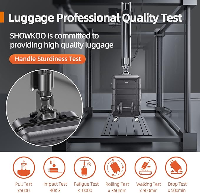 SHOWKOO Luggage Sets Expandable PC+ABS Durable Suitcase Double Wheels TSA Lock Gray