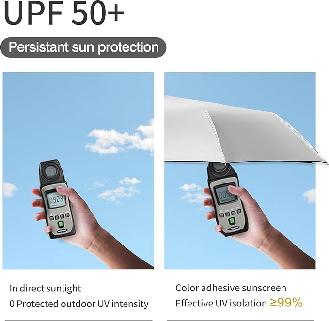 Color Coated Sun Umbrella UV Protection Compact Folding Windproof Parasols Travel Auto Open Close Shade Blocking UV