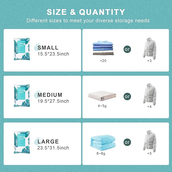 18 Pack Vacuum Storage Bags for Travel Clothing with High Pressure Electric Pump, 3 Sizes Large/Medium/Small Space Saver Bag Vacuum Sealed for Luggage Blankets, Vacuum Seal Bag for Bedding Comforters