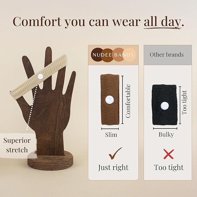 Anti Nausea Wristband | Motion Sickness Bands & Pregnancy Nausea Relief | Sea Sickness Wristbands, Motion Sickness Bracelets & Morning Sickness Relief Sea Bands