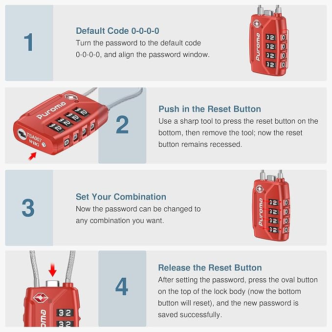 Puroma 2 Pack TSA Approved Luggage Lock, 4 Digit Combination Travel Locks Resettable Code Lock with Zinc Alloy Body for Suitcase, Toolbox, Backpack, Bag, Gym Locker (Red)