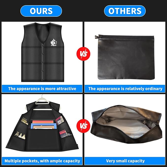 Hidden Safe Travel Diversion Safe with Secret Compartment Fireproof Waterproof Document Bag for Money Cash Jewelry, Disguised Hiding Places for Valuables Storage for Home Hotel