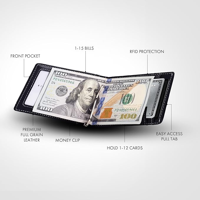 Kings Loot Custom Wallet for Men | Engraved Leather Slim Wallet with Money Clip | Personalized RFID Blocking Design | Minimalist & Stylish Wallets (Blue)