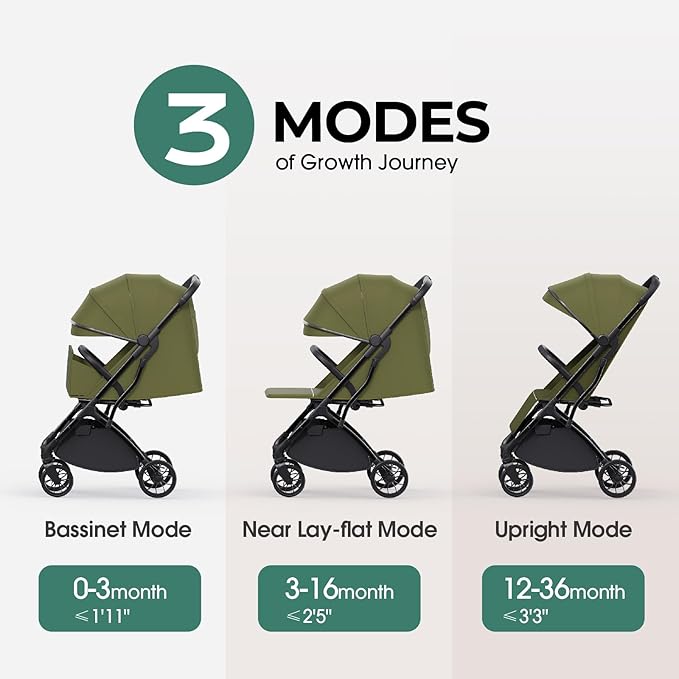 newyoo Lightweight Travel Stroller for Toddlers, Compact Fold Baby/Infant Stroller with Telescoping Handle & Cup Holder, Airplane-Friendly, One-Hand Easy Fold, Near Flat Recline Seat, TR18, Green