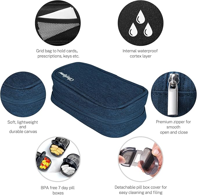 Serfeymi Weekly Travel Pill Organizer 2 Times A Day AM PM Upgraded Black Pill Box 7 Day with Portable Zipper Canvas Pill Case, Medicine Organizer for Pills, Vitamins, Supplements, Fish Oils - Blue 01