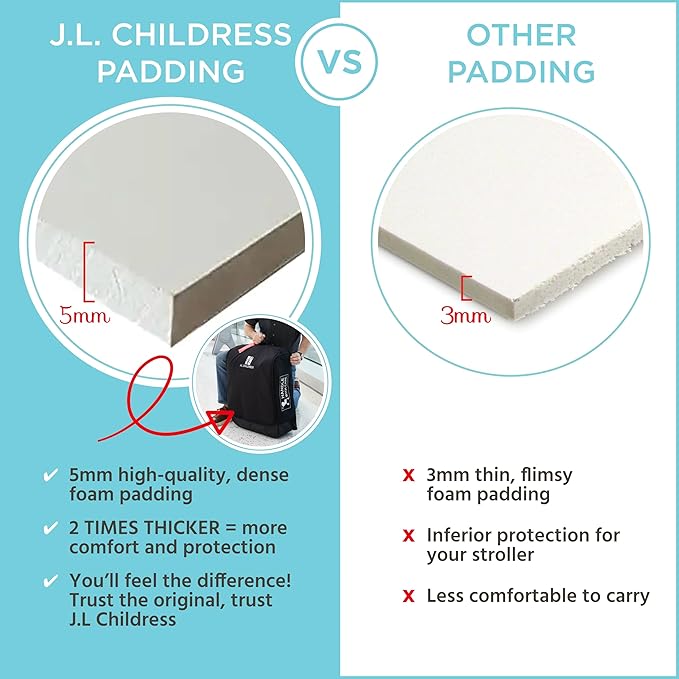 J.L. Childress Padded Compact Stroller Travel Bag