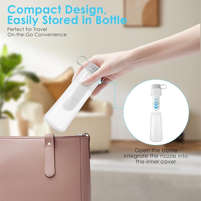 Portable Electric Travel Bidet, 450ML Electric Sprayer Bidet with Built-in Body for Easy Storage, Two Pressure Modes for Personal Hygiene Cleaning for Women and Men, White