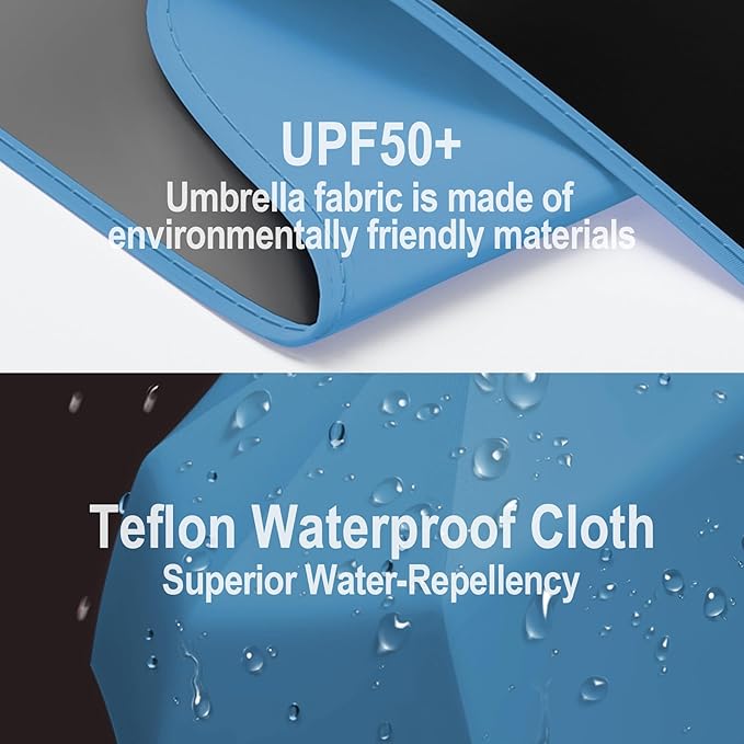 Auto Open Close Umbrella - Ultra Light Compact Travel & Backpack Size for Women and Men, UPF 50+ Eco-Friendly Sun Protection & Windproof Rain Umbrella with UV Defense