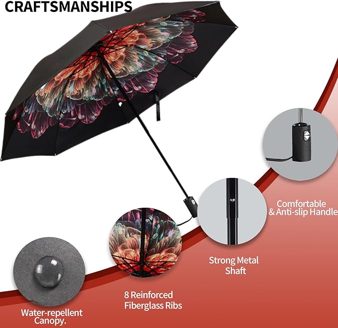 LLanxiry Compact Travel Umbrella, Mini Windproof Umbrellas for Rain & Sun, Small Lightweight Outdoor UV Umbrella, Portable Folding Umbrellas for Travel