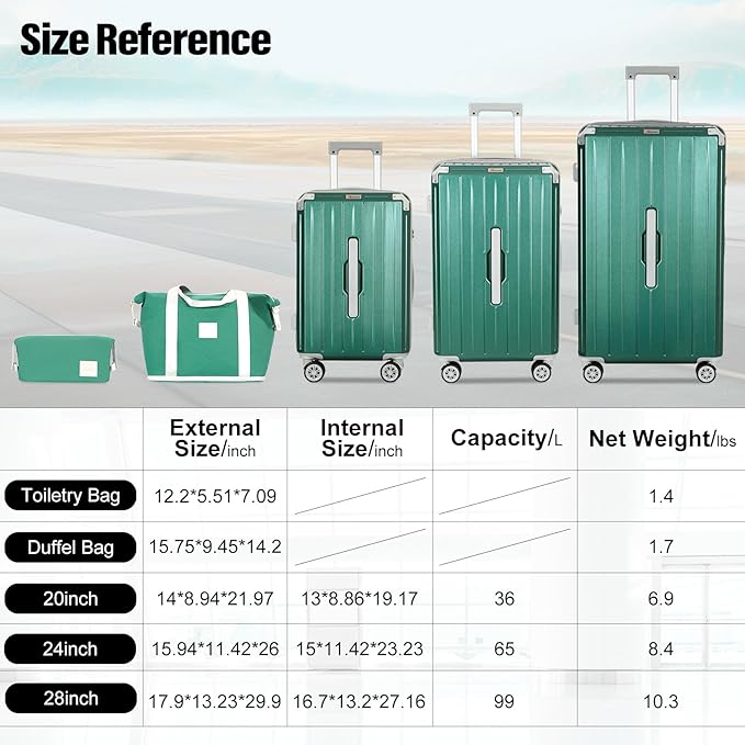 Romswi 5-Piece Luggage Set with Cup Holder TSA Lock, 20" 24" 28" Hardside Spinner Suitcase with Duffel Bag, Lightweight Durable PC+ABS Sage Green Travel Luggage