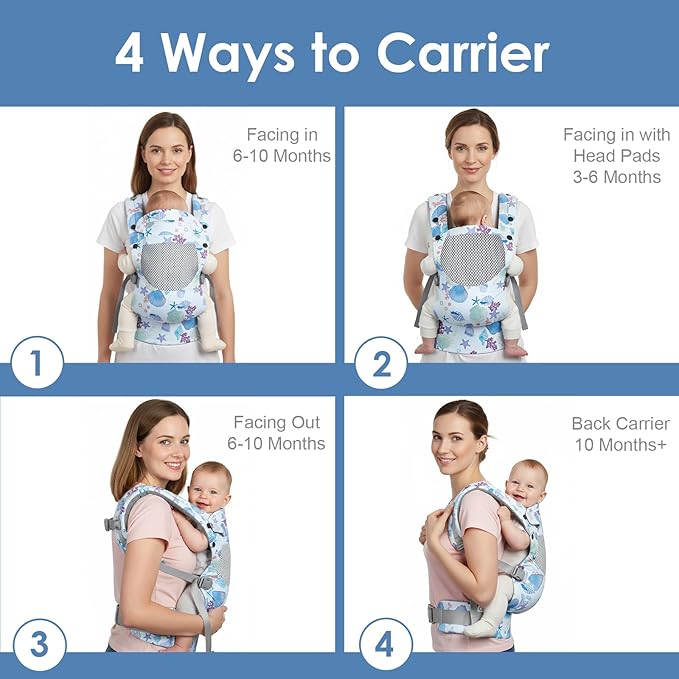 Newborn Baby Front Carrier Backpack, Toddler Baby Body Carrier, 7-66 Lbs Ergonomic Design, Lumbar Support, Lightweight
