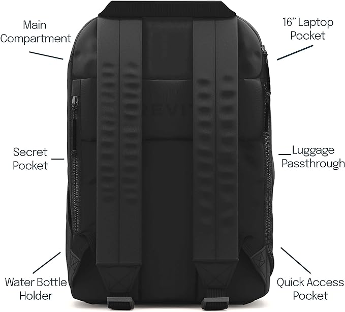 The Brevite Backpack - Casual daypack backpacks for every function. Compact but spacious 18L aesthetic traveling backpack with laptop compartment. (Black)