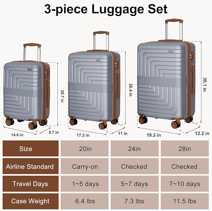 Romswi Luggage Sets 3 Piece Expandable PC+ABS Suitcases, Durable Hardshell Lightweight Suitcase Set with TSA Lock Dual Spinner Wheels, 21/24/28 Inch, Silver