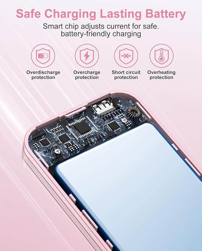 Portable Charger Power Bank, 12000mAh 22.5W USB C Power Bank Fast Charging with Built-in Cables and Wall Plug, Travel Essential Battery Pack with LED Display Compatible with iPhone, iPad, Samsung Pink