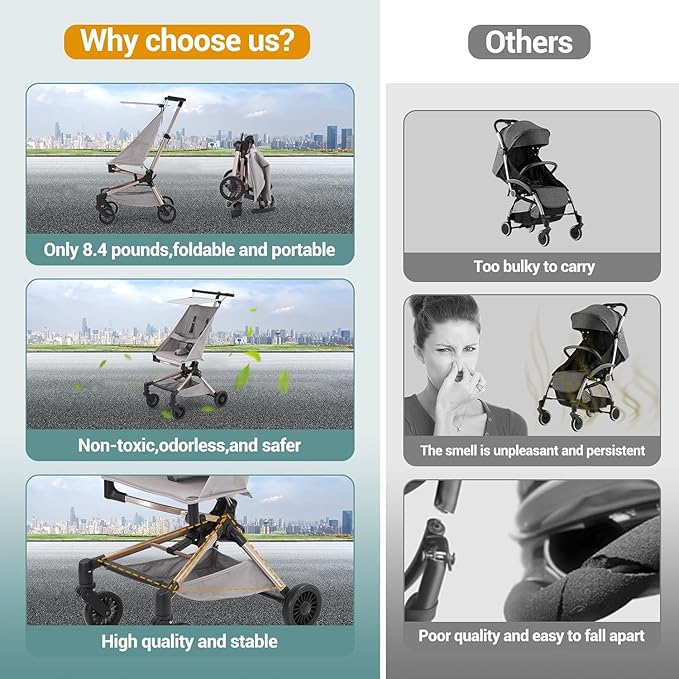Jojoka Lightweight Stroller for Airplane,Compact Strollers for Travel,Foldable Toddler Pushchair with Carry Bag, Storage Basket, Rear Brakes, Adjustable Awning(Grey)