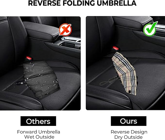 Compact Inverted Travel Umbrella, Automatic Open Close, 9-Rib 46 Inch Windproof Umbrella, Waterproof UPF 50+, Portable Umbrellas for Men, Women, Travel, and Daily Use