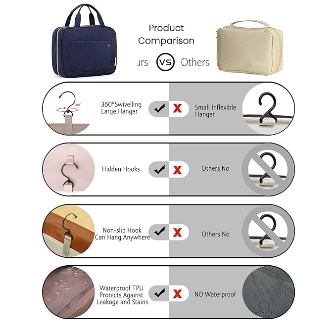 BAGSMART Toiletry Bag Travel Bag with hanging hook, Water-resistant Makeup Cosmetic Bag Travel Organizer for Accessories, Shampoo, Full Sized Container, Toiletries, Smokey Blue