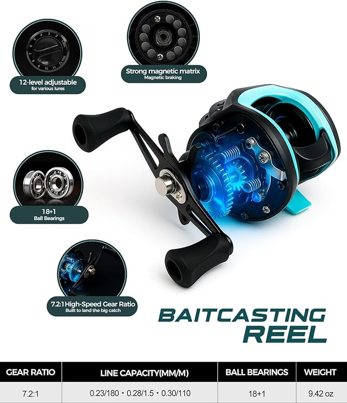 Fishing Pole Combo Set – Spinning & Baitcasting Travel Lure Rod Kit, Medium Power, X-Fast Action, 5'11"/6'11", 4/5-Piece Carbon Fiber Rod with Bag & Accessories