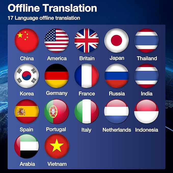 Offline Language Translator Device, No WiFi Needed Instant Translator, 142 Languages Two Way Real - Time Voice & Photo AI Translation for Business Learning Travel