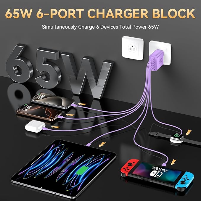 USB C Fast Charger Block, iPhone Charger Fast Charging Blocks 65W Multi Port Charger 6-Ports PD & QC Charging Cube Brick Power Adapter Type C Wall Chargers for iPhone 17/16/15/14/13/12 Pro Max, iPad