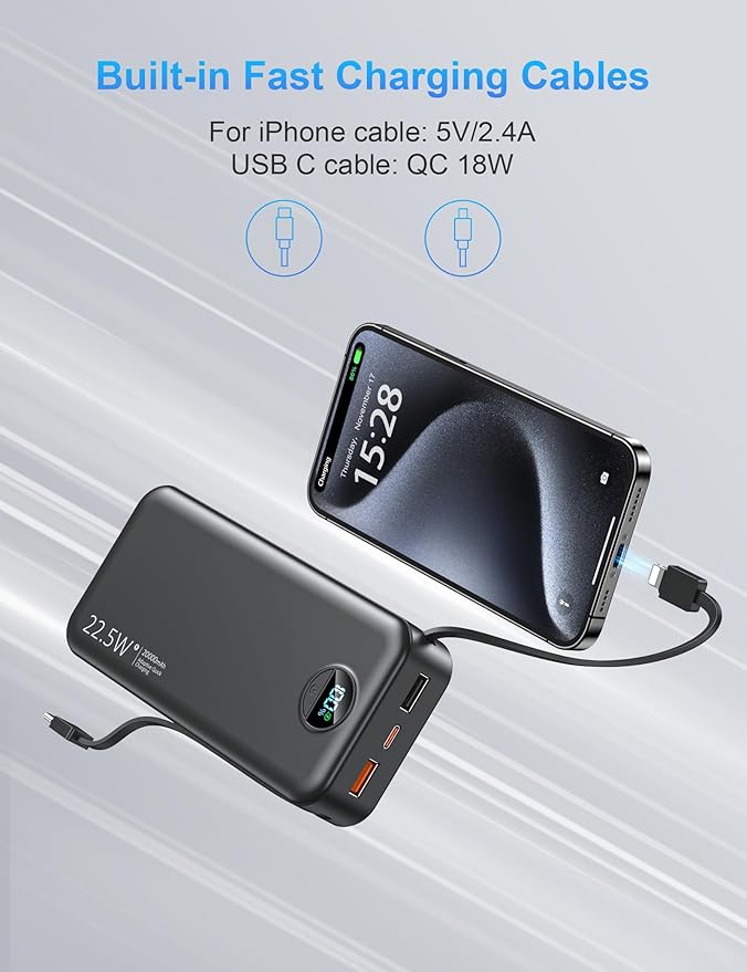 Portable Charger with Wall Plug, 20000mAh USB C Power Bank Fast Charging, External Battery Pack with Built in Cables, Digital Display, 5 Output 2 Input for iPhone Android Cell Phone Tablet