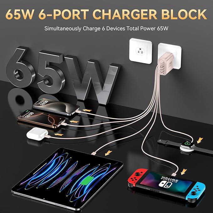 USB C Fast Charger Block, iPhone Charger Fast Charging Blocks 65W Multi Port Charger 6-Ports PD & QC Charging Cube Brick Power Adapter Type C Wall Chargers for iPhone 17/16/15/14/13/12 Pro Max, iPad