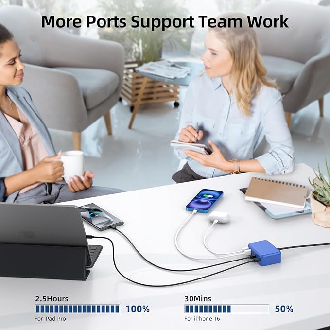 USB C Charger Block, 100W GaN 6 Port PD USB C QC USB A Wall Charger Adapter Plug Cube, Super Fast Type C Charging Station Hub for iPhone 16 15 14 13 12 Pro Max iPad Samsung Pixel 5ft Extension Cord