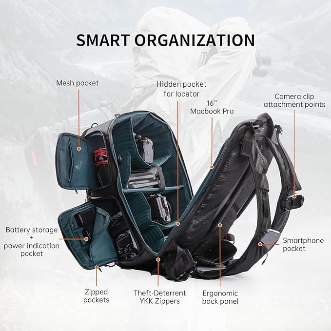 PGYTECH OneMo 2 Camera Backpack with Shoulder Bag for Photographers