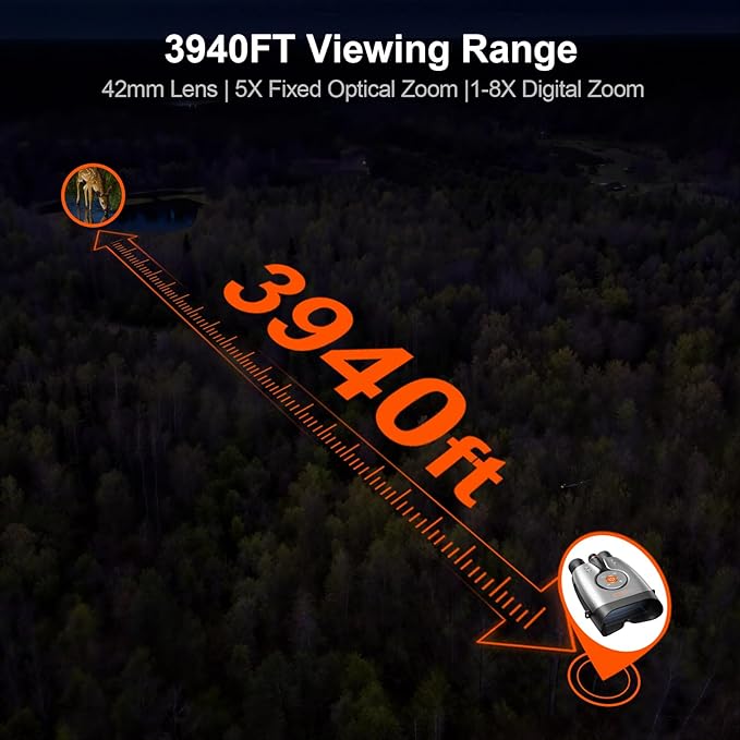 True 4K Night Vision Binoculars – Night Thunder X1 Night Vision Goggles for Adults with 3940ft Range, Full Color Photo and Video with App Control, 64GB Card for Camping & Security
