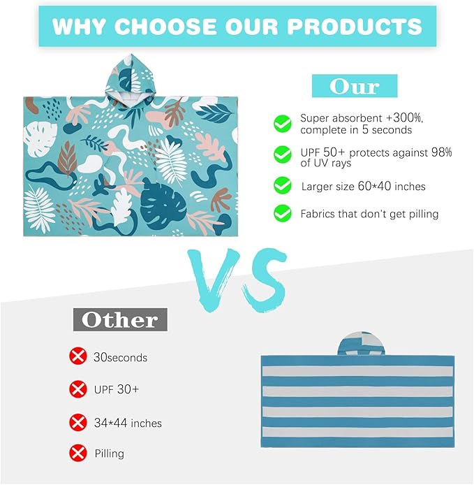 PY SUPER MODE Beach Hooded Towel Oversized - 60 x 40 inches Quick Dry Microfiber Beach Towels, Lightweight Soft and Absorbent Pool Towel Suitable for Bath Swimming Camping for Adults